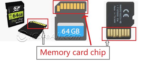 memory card chip
