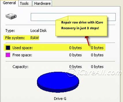 disk raw file system